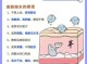 干性皮肤用什么补水好（干性皮肤用什么补水效果好）
