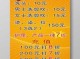 新开理发店怎么做活动（新开理发店怎么宣传）