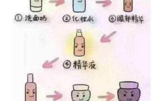 怎么涂精华（怎么涂水乳和精华液）