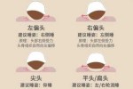 头扁除了剪头还有什么方法,头型扁怎么办怎么补救