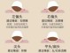 头扁除了剪头还有什么方法,头型扁怎么办怎么补救