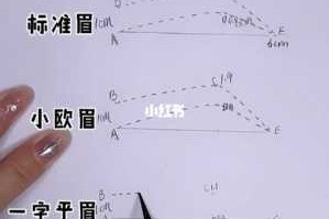 上扬眉怎么画（眉毛应该怎么画才好看?求教程）