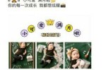 宝宝剪什么头好看图片（满月剪头发口诀和仪式）