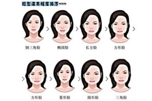 什么是大瓜子脸（上小下大是什么脸型）