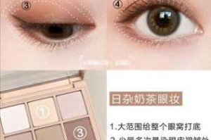 肿眼睛适合什么眼影（肿眼睛适合什么眼影好看）