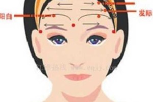 额头小代表什么意思（额是什么意思是不是嗯的意思）