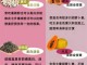 脸上长斑吃什么好,脸上长斑吃什么内调比较好