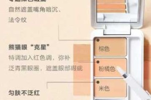 怎么选遮瑕膏（遮瑕膏怎么选）