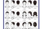 当兵要求什么发型（当兵对头发有什么要求）