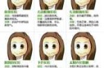 右侧脸颊长痘是什么原因,为什么脸颊会长痘痘反反复复