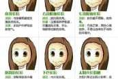 右侧脸颊长痘是什么原因,为什么脸颊会长痘痘反反复复