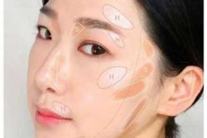 教你怎么打高光与阴影（教你怎么打高光与阴影视频）