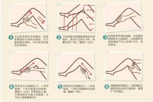 怎么推精油（怎么推精油瘦肚子）