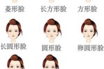 什么是长圆脸（有点长又有点圆的脸是什么脸型）