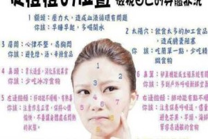 痘怎么去除最有效的方法（祛痘最有效的方法）