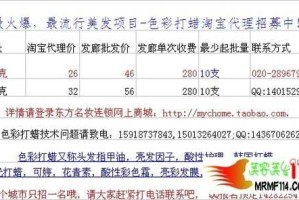 头发打蜡价格怎么收费（理发店里烫染头发跟打蜡哪个贵点）