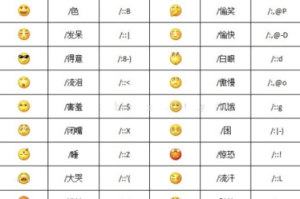 微信表情含义图解大全,发的什么图片大全表情包