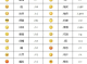 微信表情含义图解大全,发的什么图片大全表情包