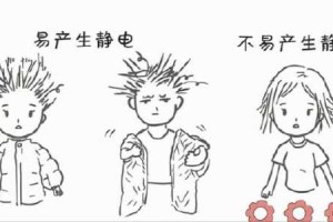 冬天为什么有静电（冬天为什么有静电,怎么弄才会消失）