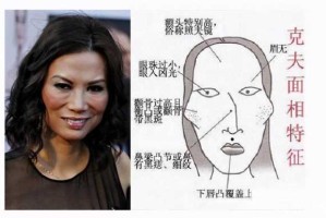 脸大颧骨大怎么办,颧骨横向宽的女人面相