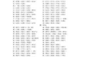 蓬松的什么填空词语二年级上册,蓬松的什么填合适的词语