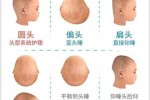 婴儿发型怎么剪（新生儿多长时间可以理发）