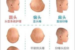 婴儿发型怎么剪（新生儿多长时间可以理发）