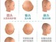 婴儿发型怎么剪（新生儿多长时间可以理发）