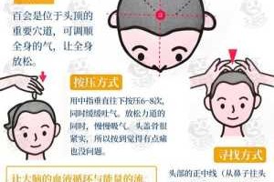 头疗的做法,怎么按摩头部缓解头疼
