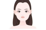 v脸怎么画（V是几画）