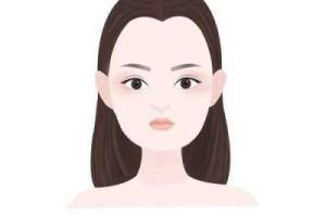 v脸怎么画（V是几画）
