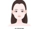 v脸怎么画（V是几画）