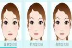 别人说我脸方怎么回应,方脸型怎么改善