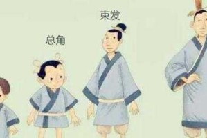 束发是什么意思,束发的束是什么意思怎么读