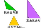 正三角形是什么（正三角形是什么三角形）