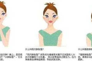 长脸怎么瘦脸（长脸怎么瘦脸最有效）