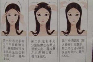 怎么按摩头顶（全身推拿是什么流程）