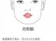 什么是方脸（怎样算方脸）