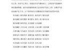 发风之物指什么,什么什么风发的成语
