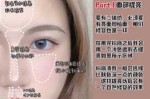 鼻影修容的正确思路,怎么画高光鼻影视频