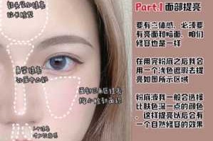 鼻影修容的正确思路,怎么画高光鼻影视频