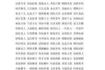 女生什么肩膀好看（形容女生肩膀好看的成语）