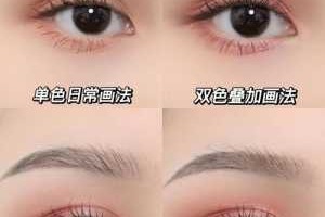 什么颜色眼影（学画眼影怎么配颜色）