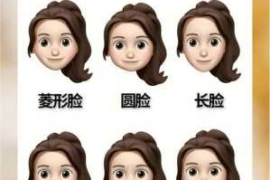 怎么根据脸型设计发型（如何根据脸型选择适合自己的发型）
