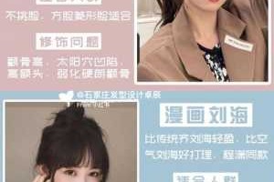 三角刘海还是平角刘海好,怎么选择刘海方向