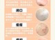 满脸黑头粉刺怎么办（黑头粉刺怎么解决）