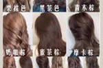 染发怎么调颜色（染发怎么调颜色）