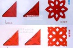 什么是点剪（点剪方法图解）