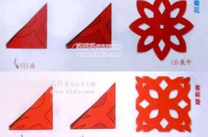 什么是点剪（点剪方法图解）