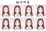 七大脸型的特点,有什么脸型图片